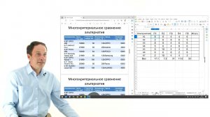 РУР 5-3: Метод балльных оценок (продолжение)