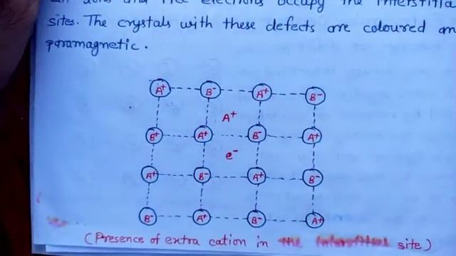 non stoichiometric defects in solids смотреть онлайн