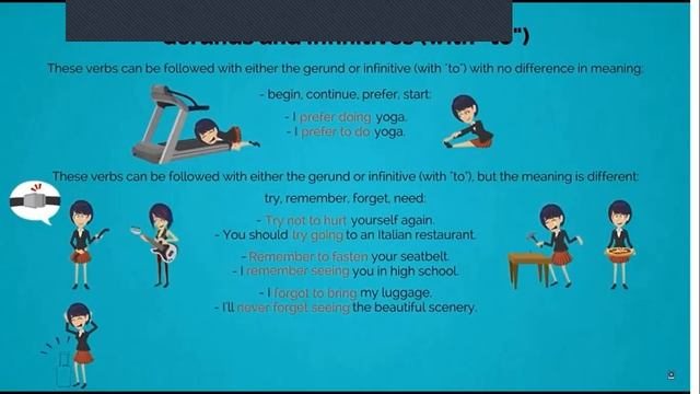 full infinitive-bare infinitive - ing form смотреть онлайн