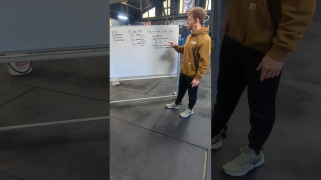 CrossFit Wilson Friday Night Lights 2024 смотреть онлайн