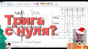Математика с Кринжем - Тригонометрия с нуля! 1 серия. Окружность + Кос/Синус