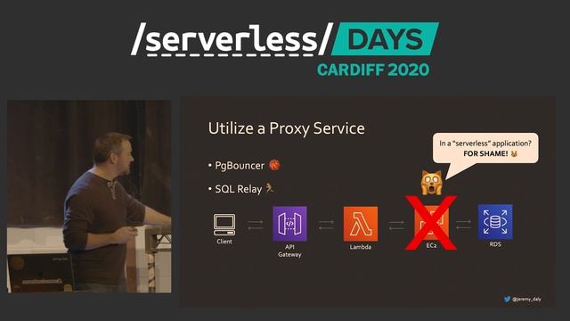 Building Resilient Serverless Systems with “Non-Serverless” Components - Jeremy Daly смотреть онлайн