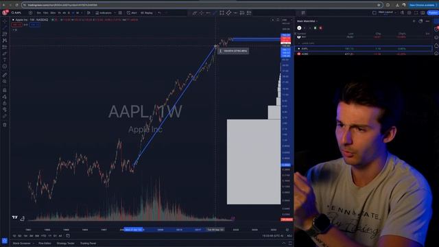 Indecision...| Power Hour LIVE