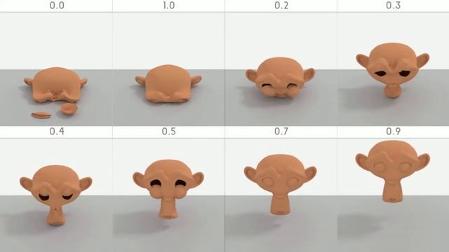 Blender Physics Soft Body Stiffness смотреть онлайн