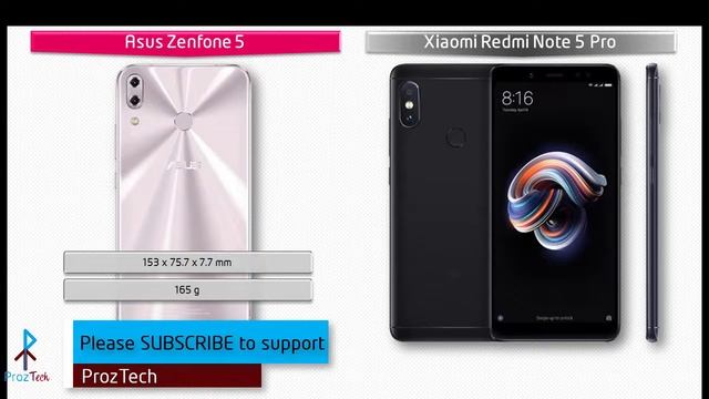 Asus Zenfone 5 vs Redmi Note 5 Pro - Full Comparison смотреть онлайн