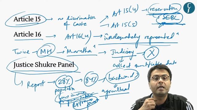 The Hindu & The Indian Express Analysis | 21 February, 2024 | Daily Current Affairs | DNS | UPSC CS