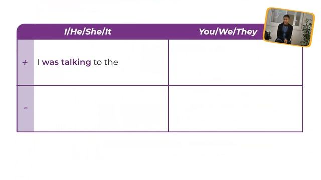 OWN IT 2 Language in Action 3 2