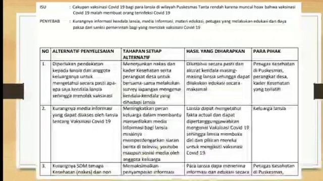 Analisis Isu Kontemporer | Latsar CPNS 2021 PPSDMD Provinsi Kalimantan Selatan | Kabupaten Tabalon смотреть онлайн