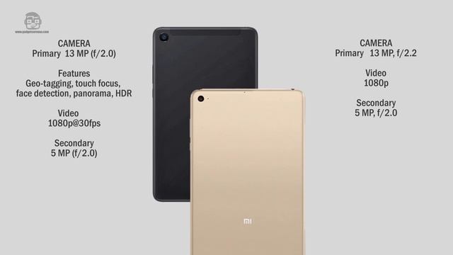 Xiaomi Mi Pad 4 Vs Xiaomi Mi Pad 3 || Comparison 2018 смотреть онлайн
