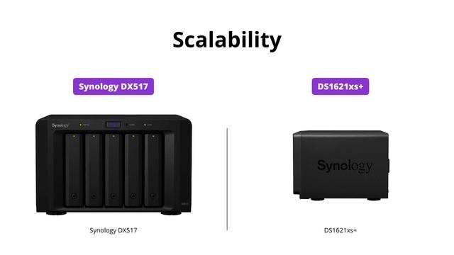 Synology 5bay Expansion Unit DX517 vs Synology 6 bay NAS DiskStation DS1621xs+ смотреть онлайн