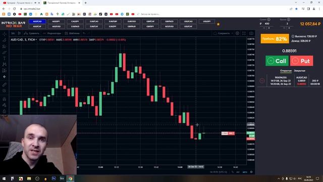 ЖИВАЯ ТОРГОВЛЯ НА INTRADE BAR / РАЗГОН ДЕПОЗИТА. ТОРГОВЛЯ, БИНАРНЫЕ ОПЦИОНЫ. смотреть онлайн