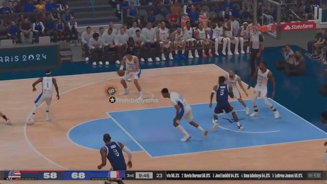 2024 Olympics Mens Basketball USA vs France ( Full Game ) смотреть онлайн