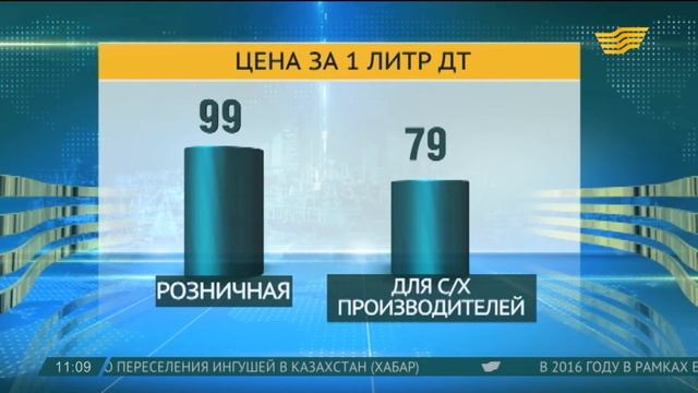 «КазАгро» начал прием заявок от банков на финансирование посевной смотреть онлайн