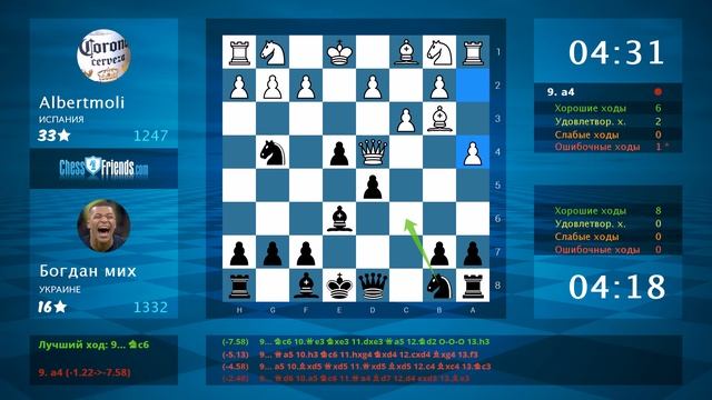 Chess Game Analysis: Albertmoli - Богдан мих : 0-1 (By ChessFriends.com) смотреть онлайн