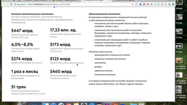 Обзор ICO IRONBLOCK смотреть онлайн