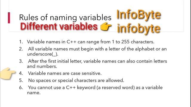 C++ Variable Types In Hindi | Computer Science | Programming | InfoByte смотреть онлайн