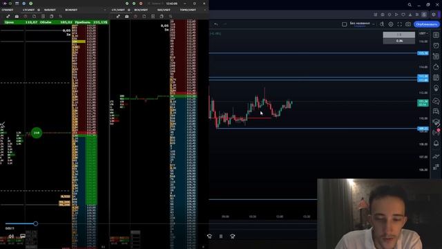 ТРЕЙДИНГ - МОЯ ТОРГОВАЯ СИСТЕМА | Разбор сделок | Скальпинг криптовалют | Binance | Cscalp смотреть онлайн