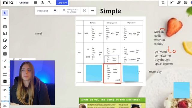 Past Simple | ПРОШЕДШЕЕ ВРЕМЯ | ОЧЕНЬ ПОДРОБНО С ПРИМЕРАМИ
