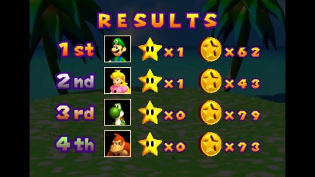 Mario Party (part 4) | Yoshi’s Tropical Island смотреть онлайн