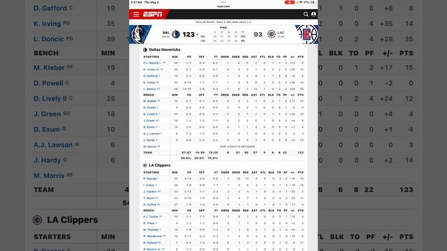 Dallas Mavericks Beat The Clippers In Game 5 Luka Doncic Scores 35 Points Mavericks Postgame!! смотреть онлайн