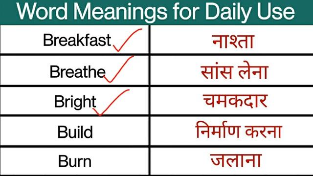 100 English Words with Hindi Meanings | Word Meaning | English Speaking Practice смотреть онлайн