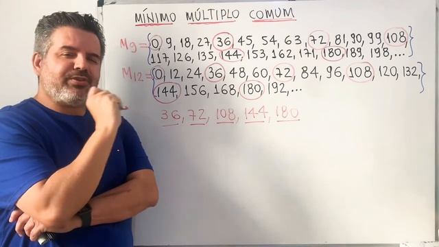 Mínimo Múltiplo Comum (mmc) 1 смотреть онлайн