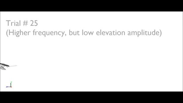 Learning To Fly - Biomimetics Research