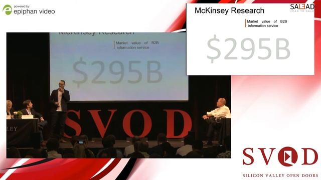 SVOD2015 - Startup Pitch SALEAD смотреть онлайн