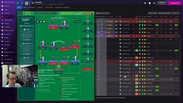 FM 22 Blackburn Rovers F.C. - В поисках своей игры (Часть 2) смотреть онлайн
