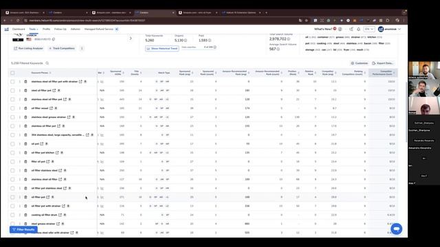 СУЛИМЧИК. ВОРКШОП. Секреты SEO оптимизации Амазон листингов. Как работать с Helium10 [Часть 1]