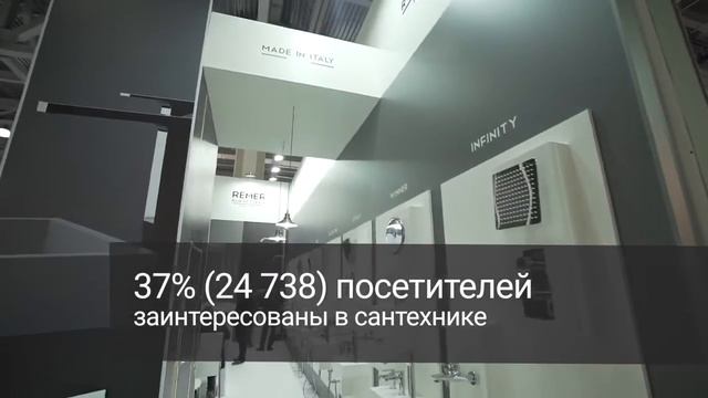 🏠 MosBuild 2021 – Сантехника смотреть онлайн