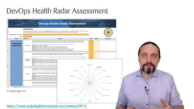 What is the SAFe® DevOps Health Radar 📡? смотреть онлайн