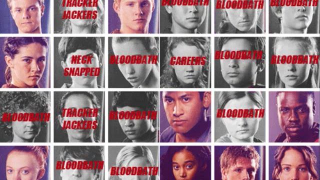 Rue's Farwell (Long Version) The Hunger Games Score Track 11 смотреть онлайн