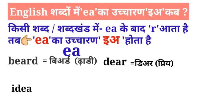 Letters- e, ea, ee, ie, Uchcharan ke niyam / Vowels Sound & Pronunciation Rules смотреть онлайн