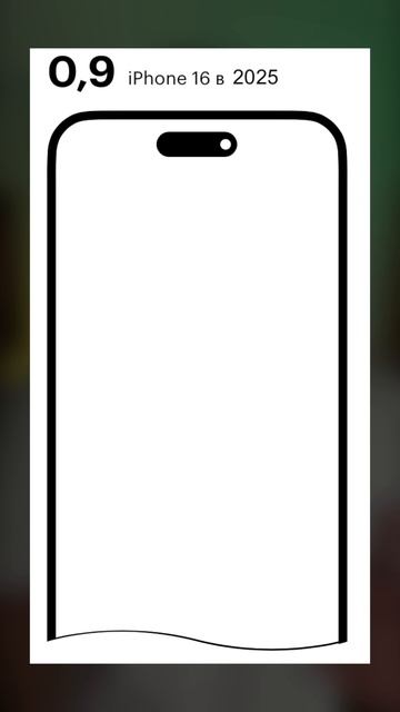 Как изменилась ваша зарплата в Айфонах? смотреть онлайн
