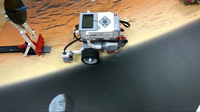 Ev3. Активация связи смотреть онлайн