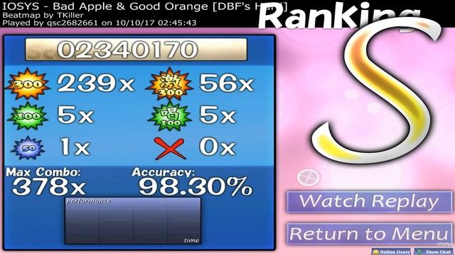 osu! IOSYS - Bad Apple & Good Orange [DBF's Hard] (鼠鍵流 смотреть онлайн