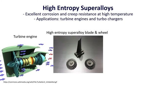 Microturbine working with turbine blades made up of high entropy material. смотреть онлайн