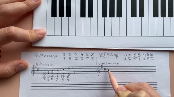 Интервалы в ладу