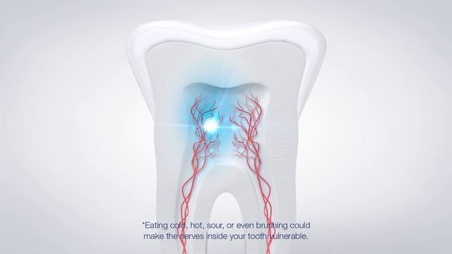 Sensodyne Repair & Protect 15s Landscape смотреть онлайн