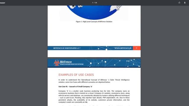BitFence - Обзор Whitepaper на русском языке смотреть онлайн