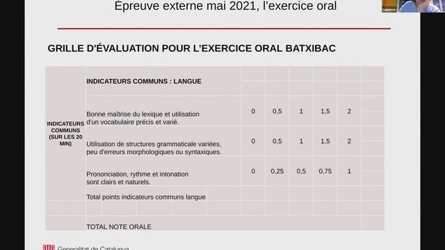 Correcció i Avaluació prova externa: oral, Laurence Brault смотреть онлайн