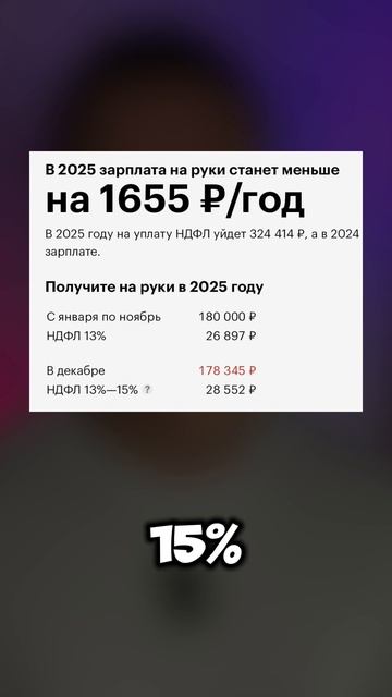 Как рассчитать НДФЛ по новым правилам? смотреть онлайн