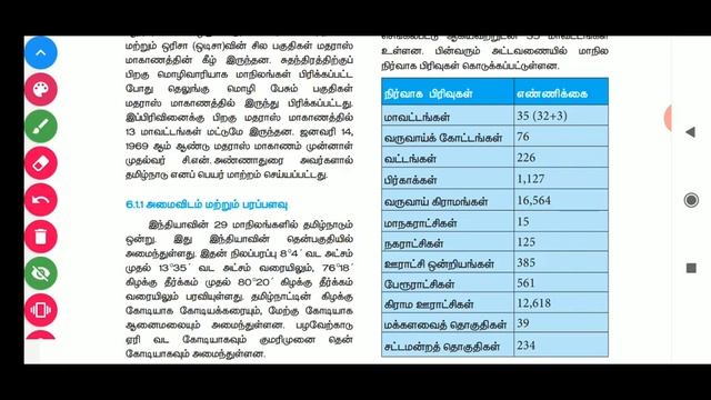 10th Geography Lesson-6 Part-1 смотреть онлайн