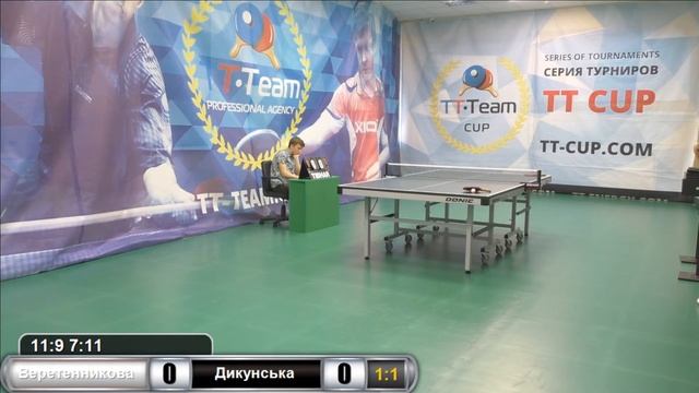 Веретенникова - Дикунська.2 Августа 2016 TT Cup смотреть онлайн