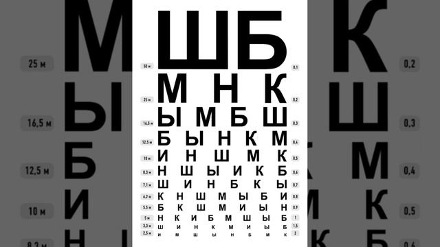 таблица Сивцева смотреть онлайн