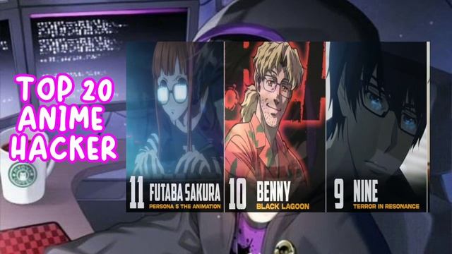 Anime Hacker смотреть онлайн