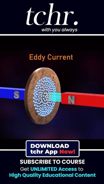 Back EMF, Eddy Current, Animation Teaching Videos, tchr app, tchr 2023 смотреть онлайн