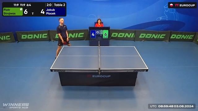 10:45 Piotr Strojwas 3 : 1 Jakub Placek 03.08.2024 | TT Euro.Cup Poland Master. смотреть онлайн
