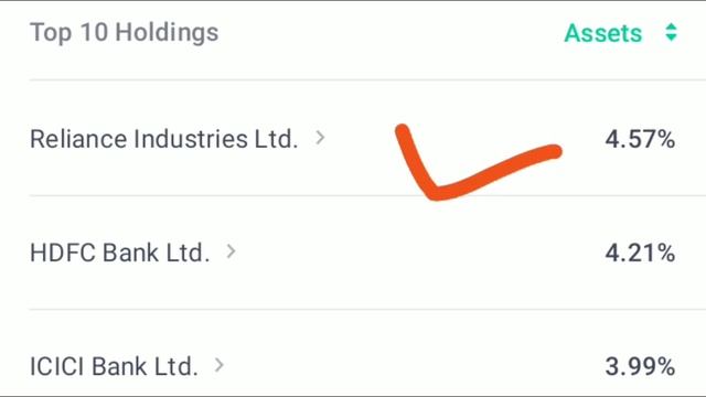 ₹1,29,03,357/- रू नगद पाएं 🔴 जमा ₹₹90,000/- लाख रू 🔴 HDFC BEST LUMPSUM FUND SCHEME смотреть онлайн